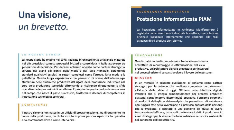 PIAM introduzione